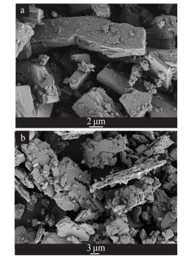 a—工藝 1；b—工藝 2；c—工藝 3；d—工藝 4 圖 1 4 種工藝得到產(chǎn)物的 XRD 譜圖